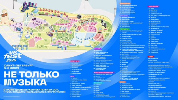 Гид по фестивалю VK Fest 2025 в Санкт-Петербурге: куда пойти и чем заняться?