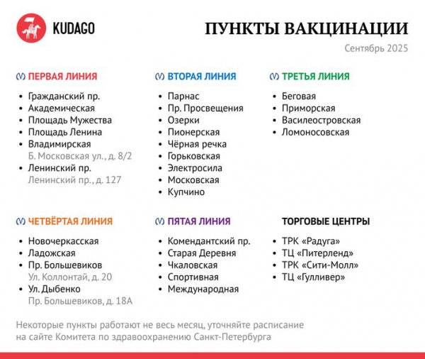 В Петербурге заработали мобильные пункты вакцинации от гриппа В Петербурге заработали мобильные пункты вакцинации от гриппа